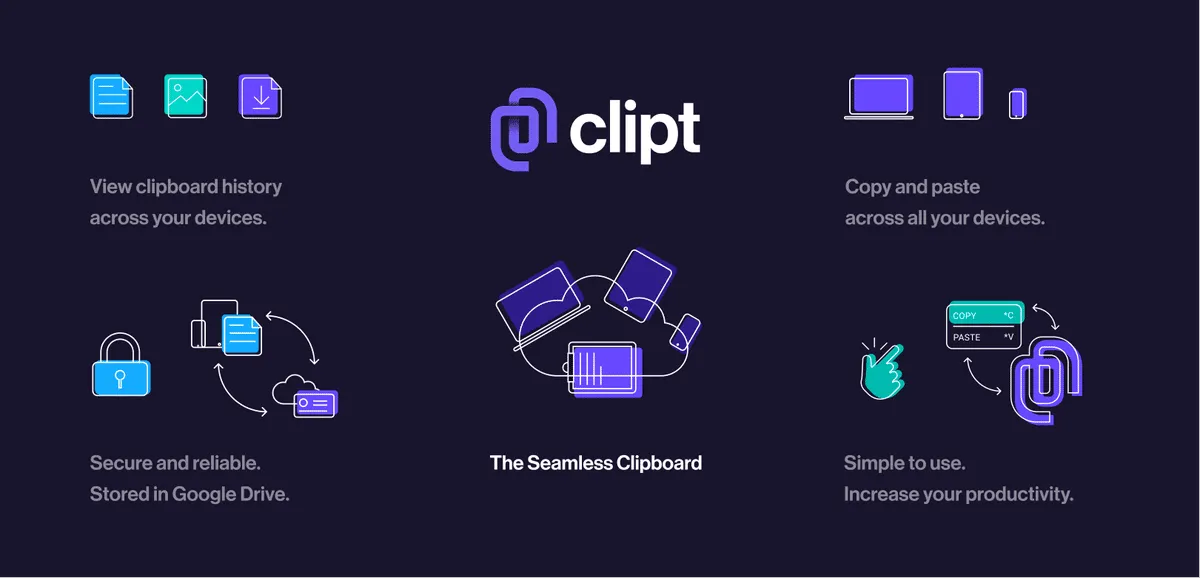 Clipt