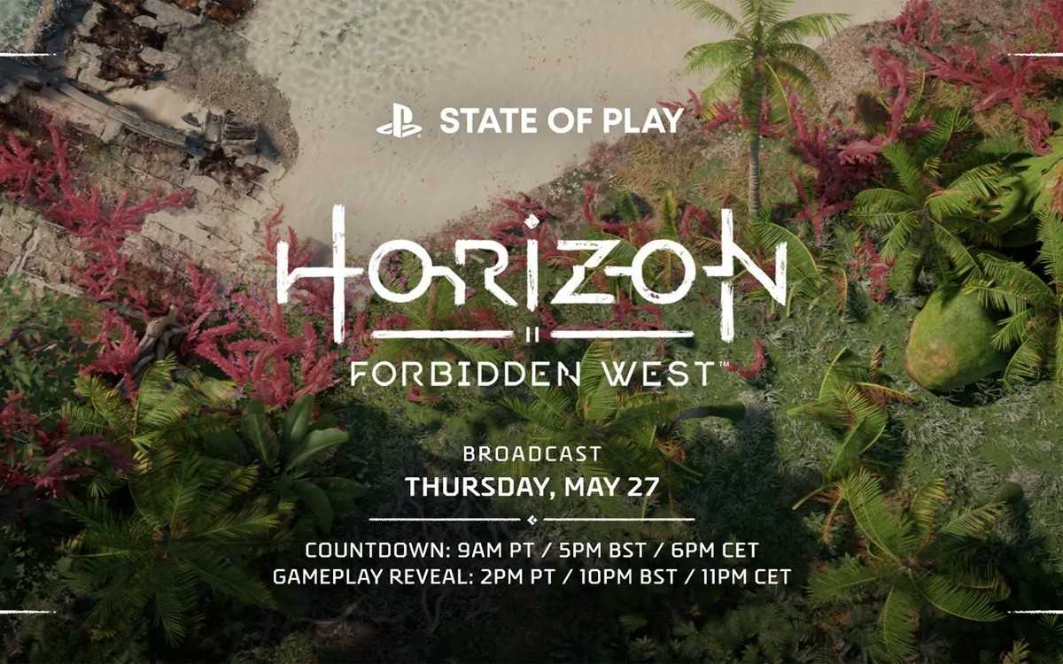 horizon state of play