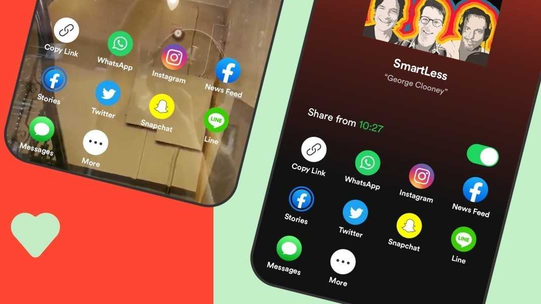 spotify sharing