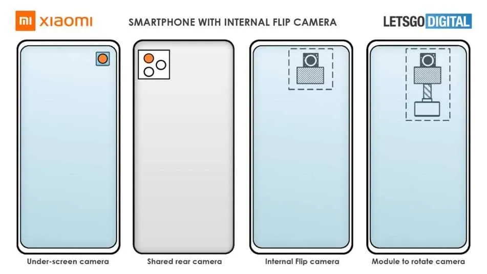 xiaomi appareil photo