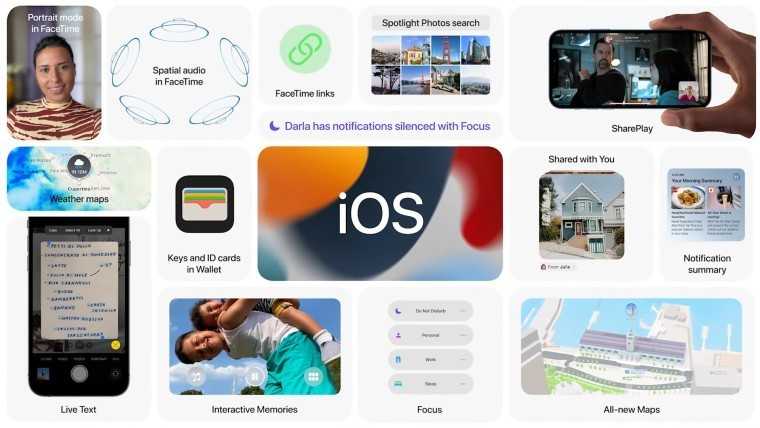 ios 15