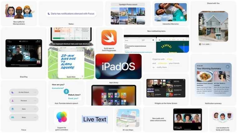 Apple annuncia iPadOS 15 con miglioramenti alla schermata iniziale e al multitasking 9 ipados 15