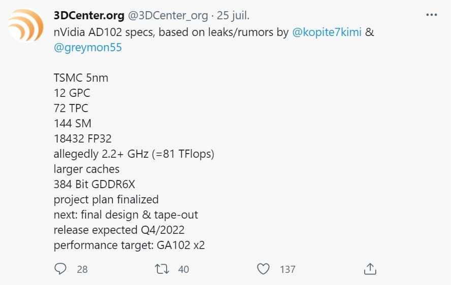 tweet RTX 4090