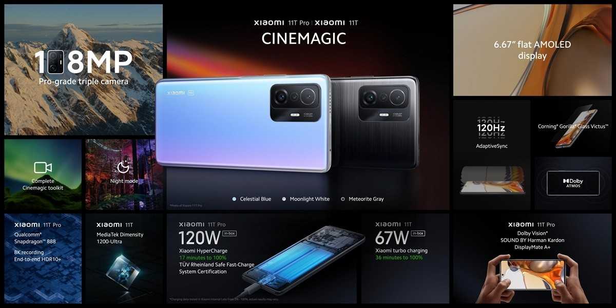 Xiaomi 11T recap