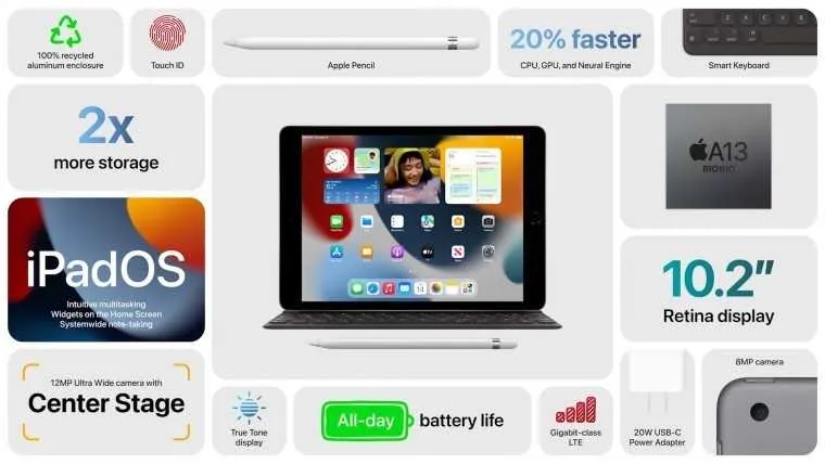apple ipad