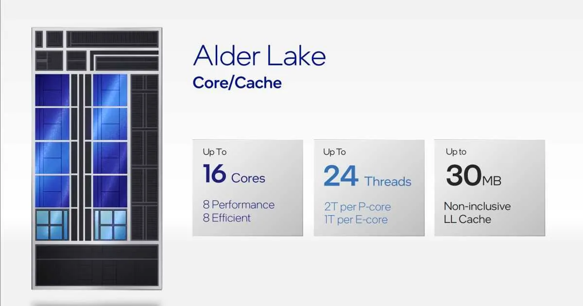 Intel Alder Lake: i processori di dodicesima generazione verranno lanciati il 4 novembre 10 Intel Alder Lake 4