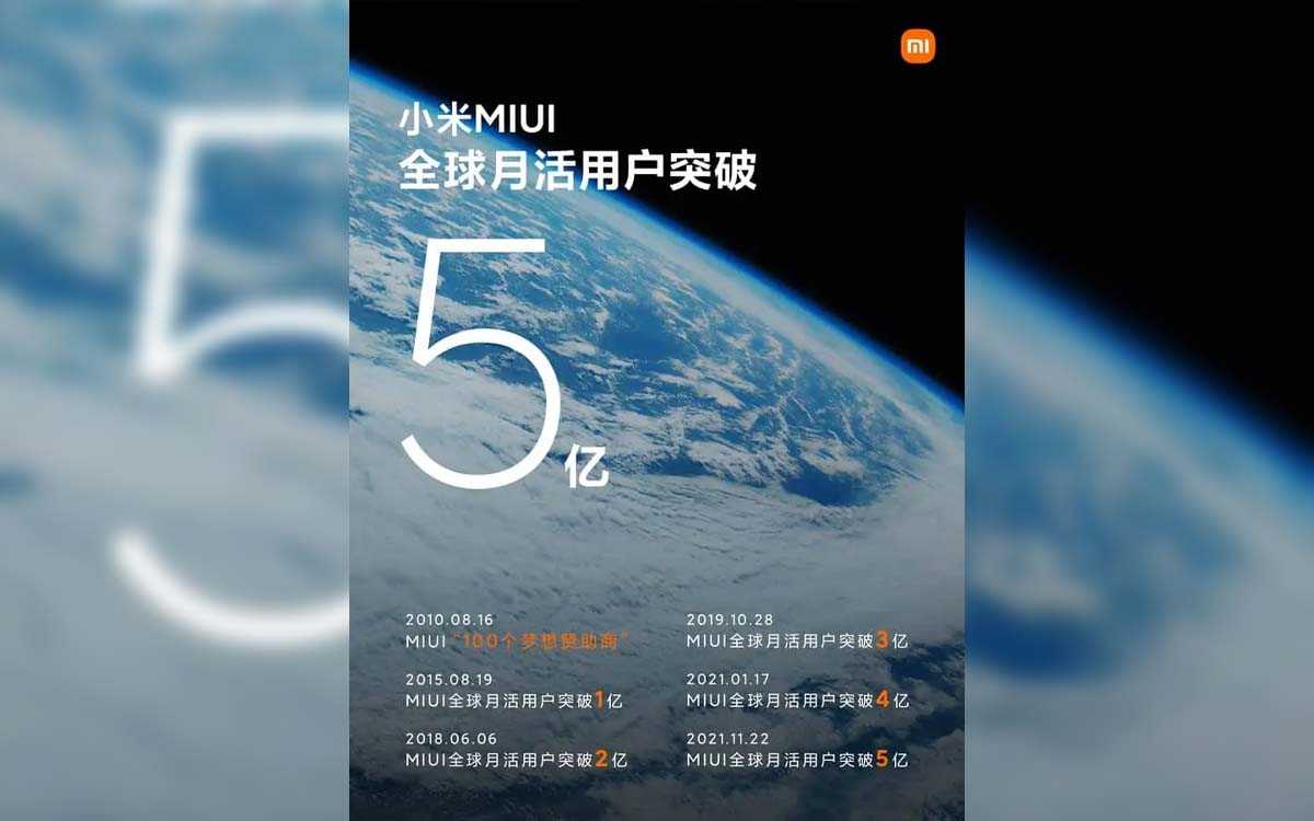 miui 500 millioni
