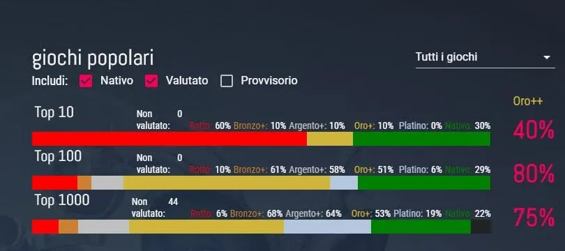 Immagine 2021 12 21 232726