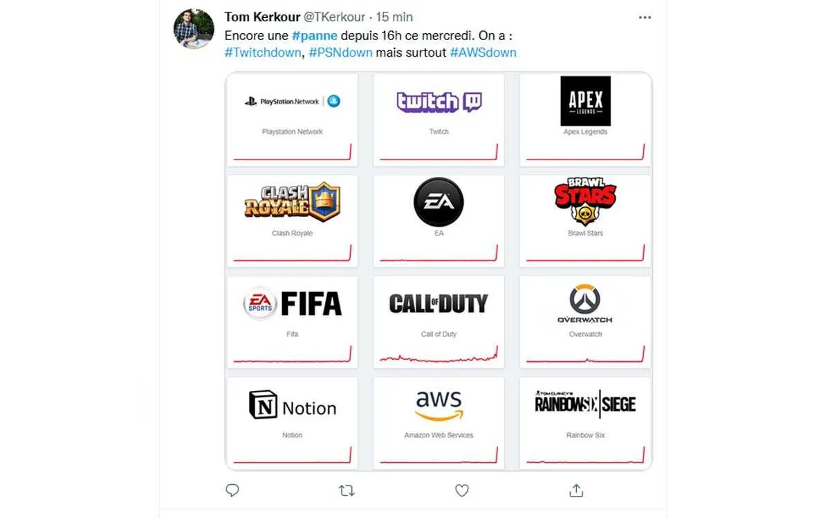 PlayStation Network (PSN) e Xbox Live non sono stati disponibili 9 twitter capture