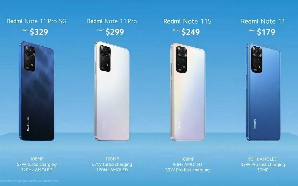 Redmi Note 11 Series price
