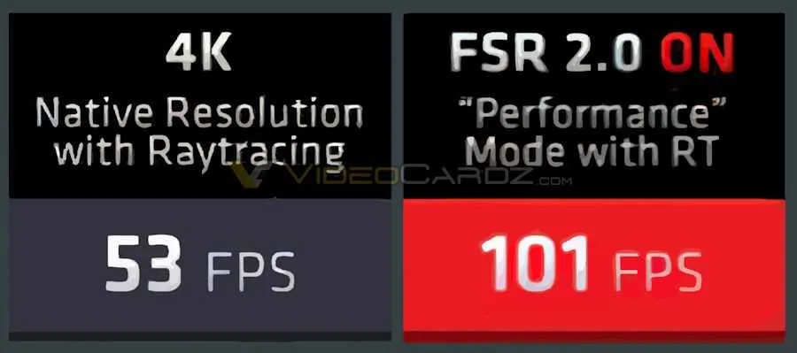 fsr 2.0 perf leak source videocardz