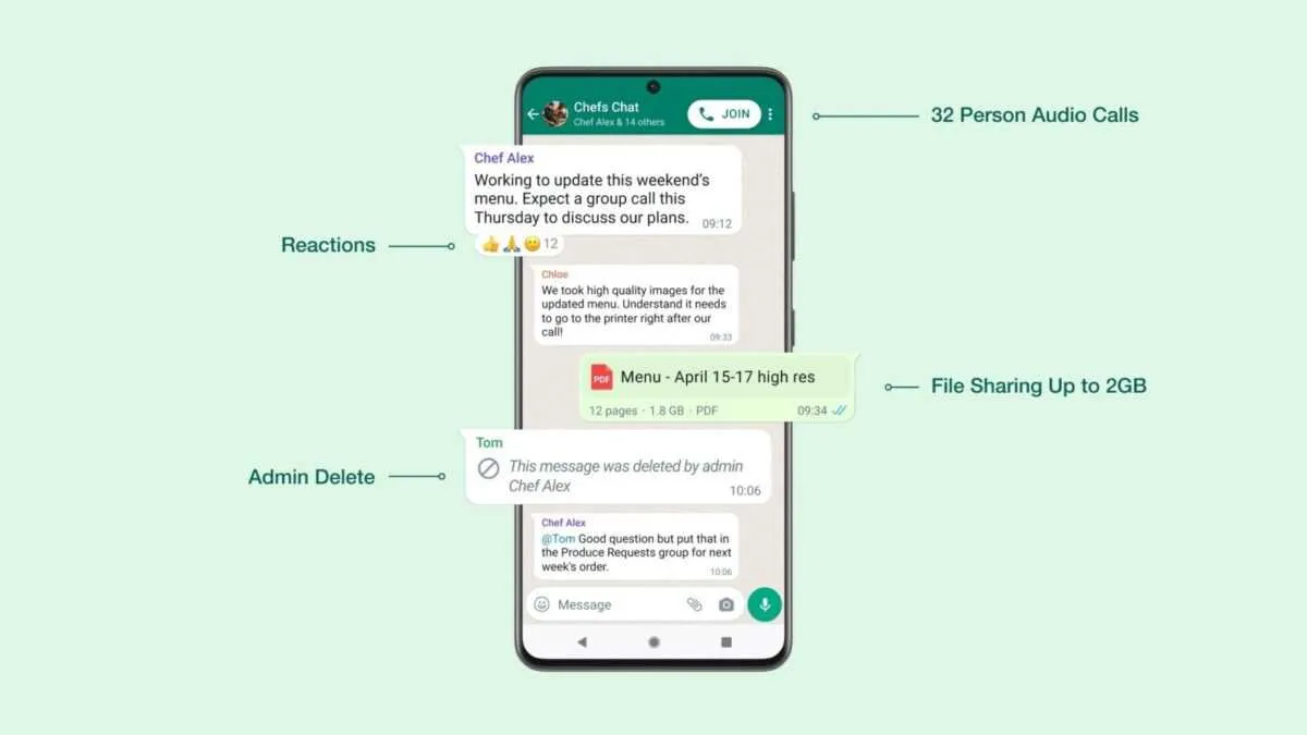 WhatsApp offre allegati da 2 GB, community, reazioni emoji e chiamate vocali di 32 persone 12 whatsapp new features