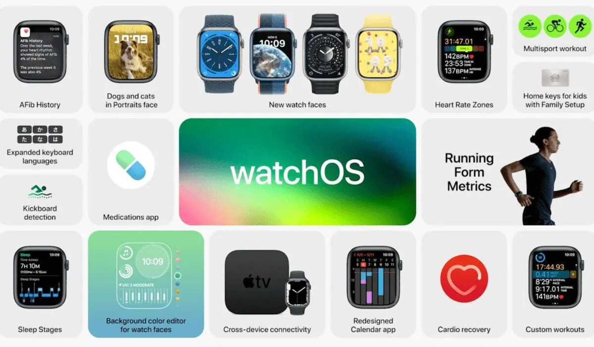 WatchOS 9