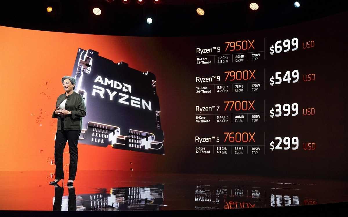 Ryzen 7000 prix