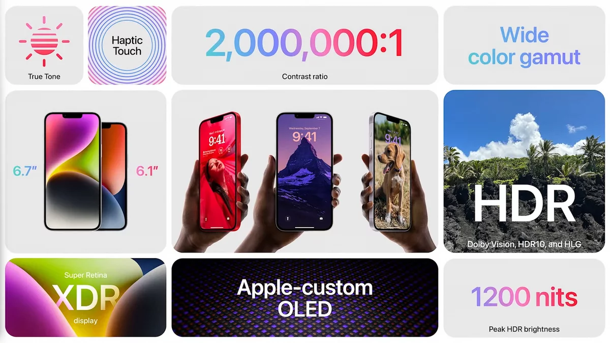 iphone 14 sistem