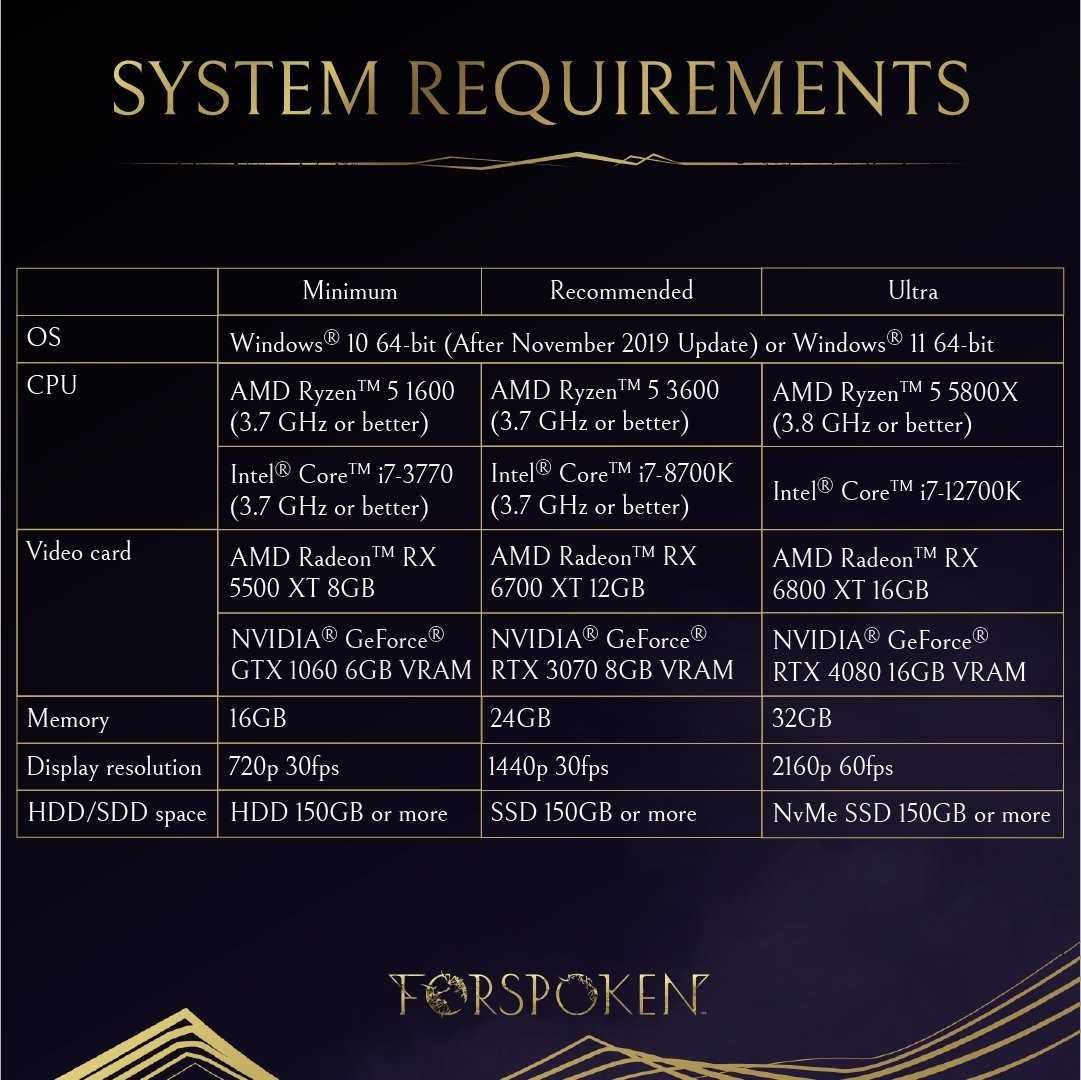 forspoken system req