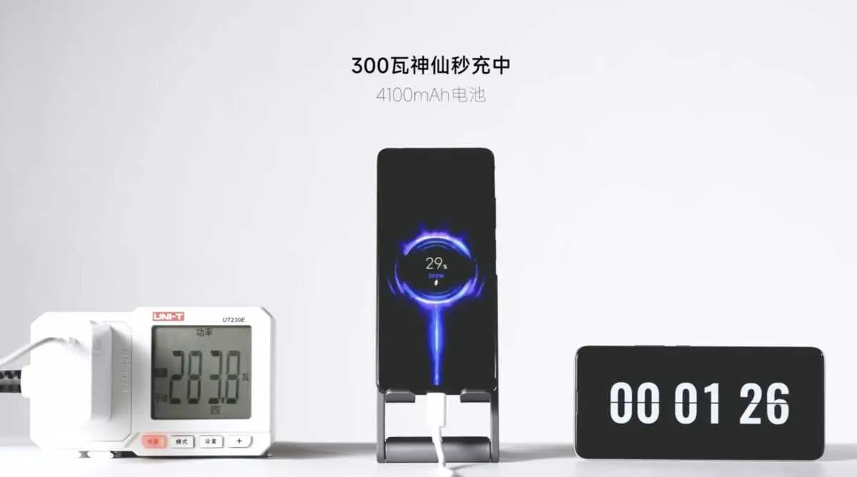 Xiaomi alza il livello con la demo di ricarica rapida da 300 W, ricarica il telefono in 5 minuti 13 1677577493 screenshot 2023 02 28 scaled