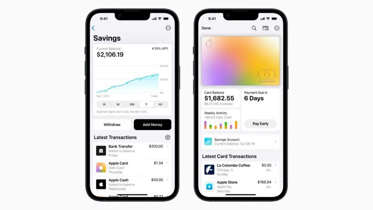 apple card savings