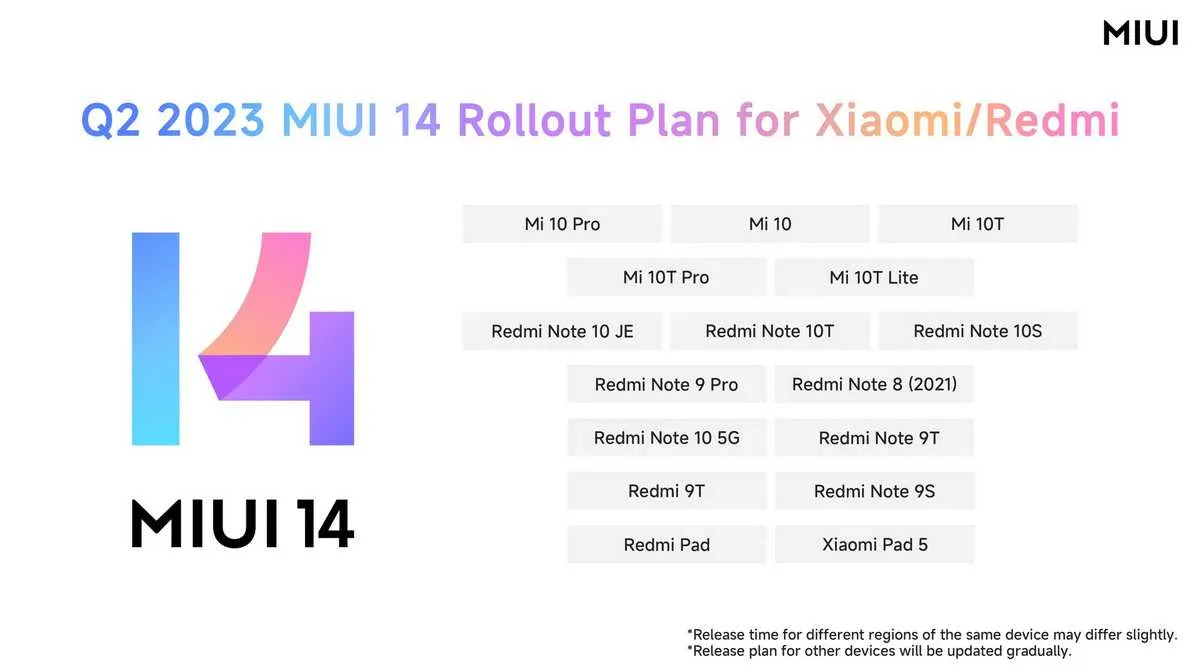 xiaomi miui 14