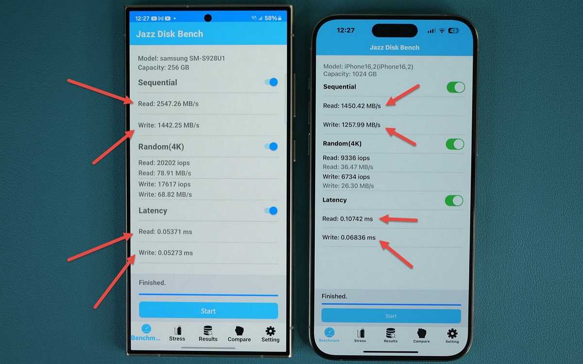 Galaxy S24 Ultra iPhone 15 Pro Max test