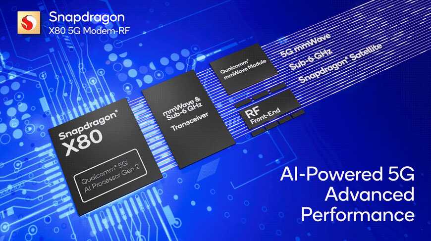 snapdragon x80