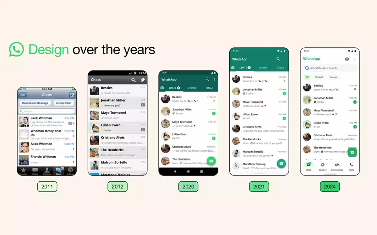 WhatsApp cambia completamente look su iOS e Android 12 evolution whatsapp