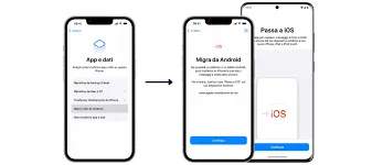 Passare da uno smartphone Android a un iPhone sarà più semplice con iOS 18 11 passa a ios