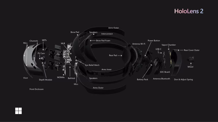 hololens 2