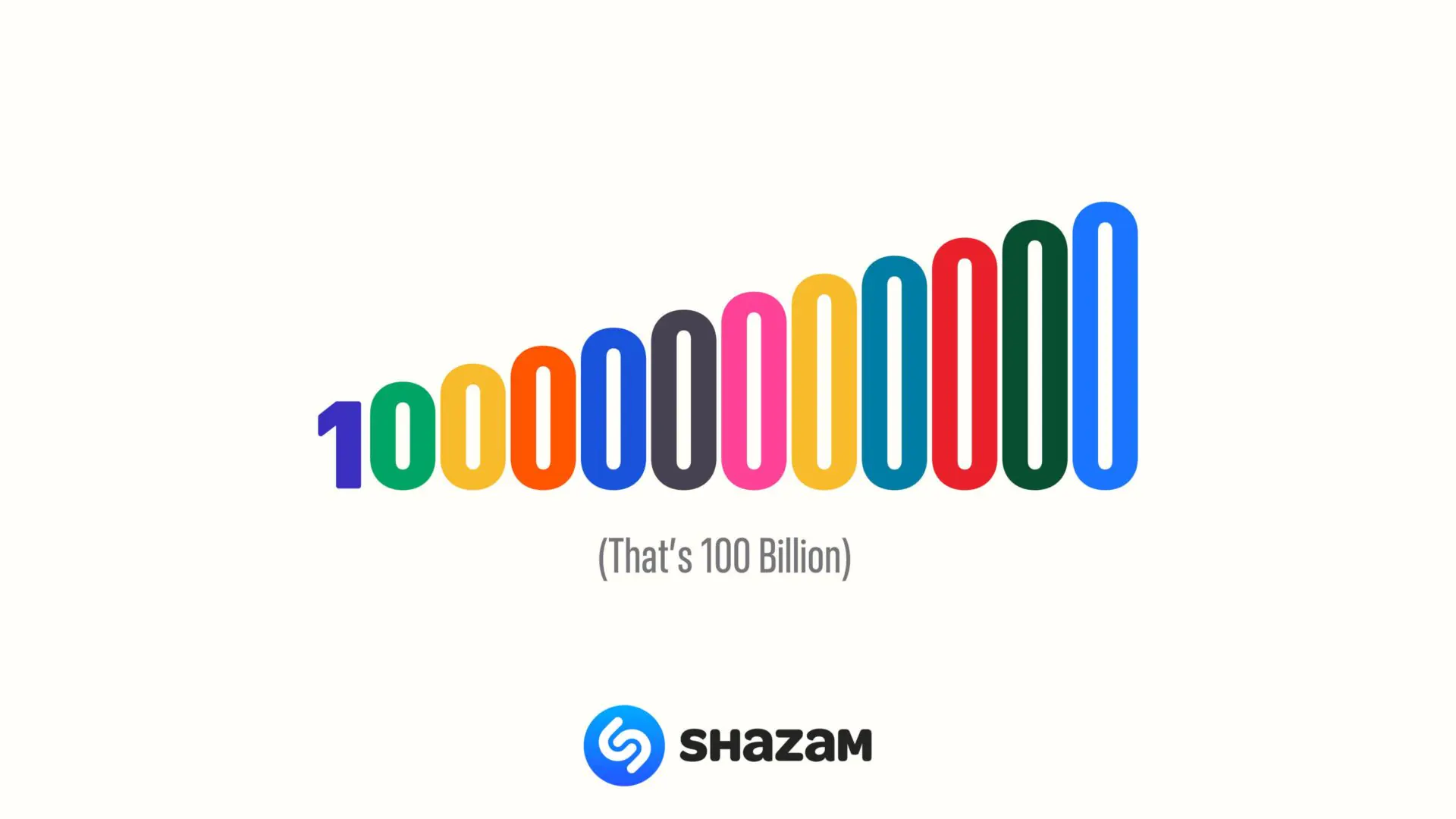 apple shazam 100 billion song recognitions