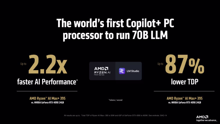 amd ces 2025 2