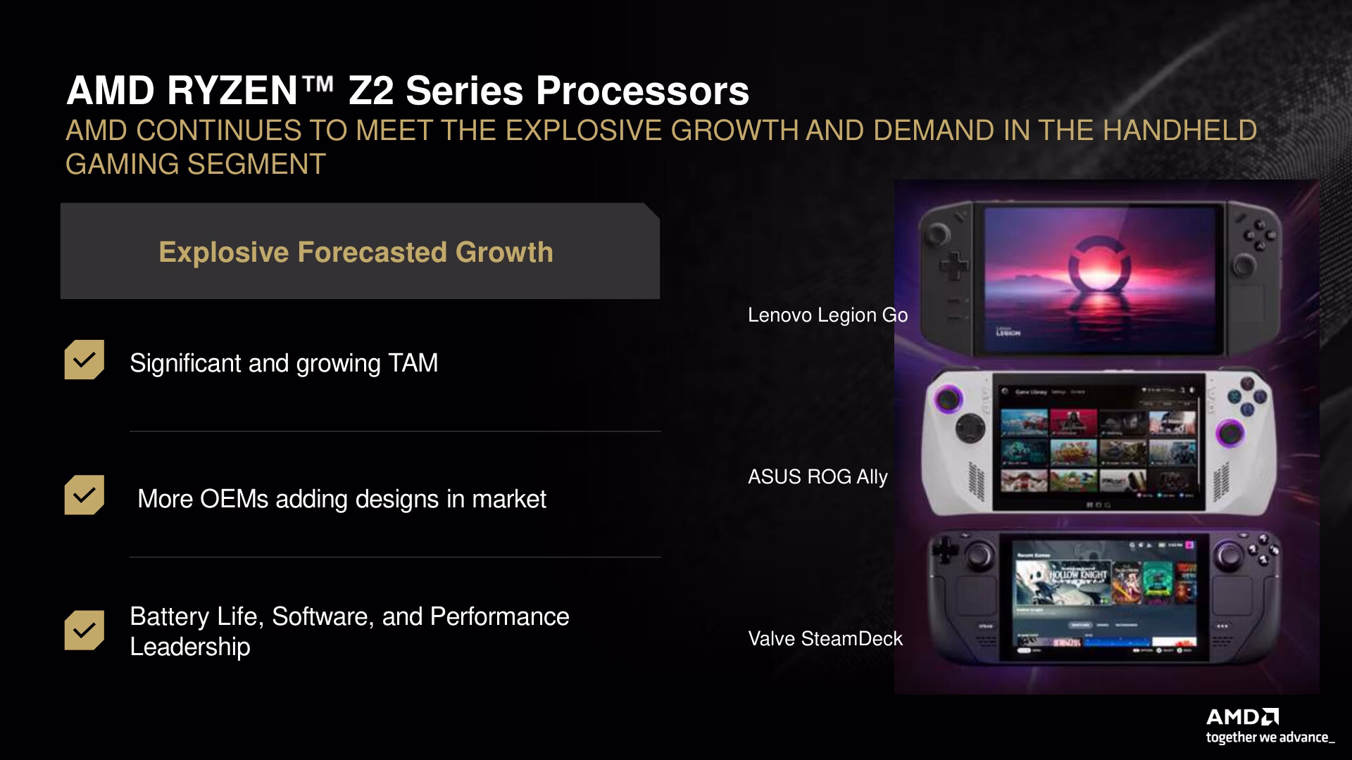 amd ces 2025 Z2