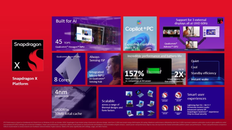 snapdragon x story
