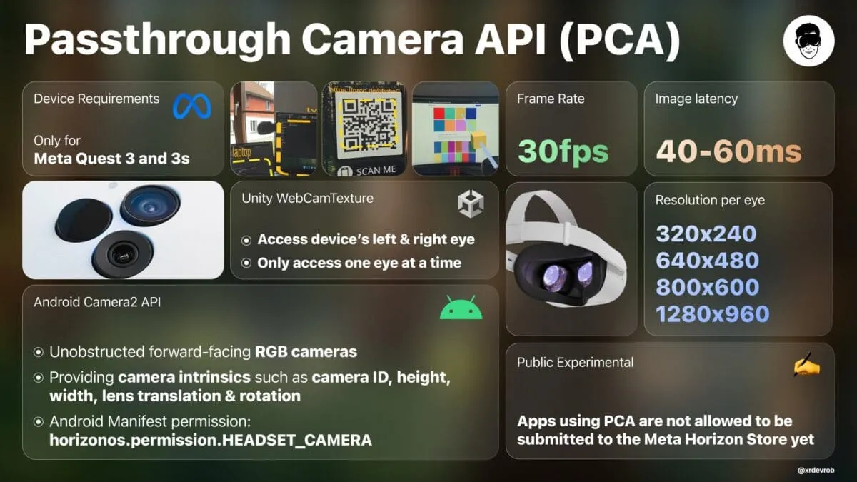 Meta Quest Camera Passthrough API Overview 1200x675