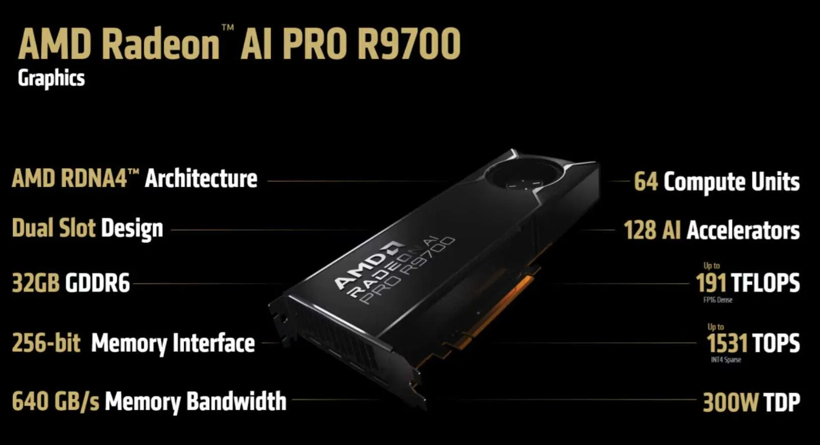 AMD lancia finalmente la Radeon AI PRO R9700 con 32 GB di VRAM, la migliore della Nvidia RTX 5080 5 Amd Radeon Ai Pro R9700