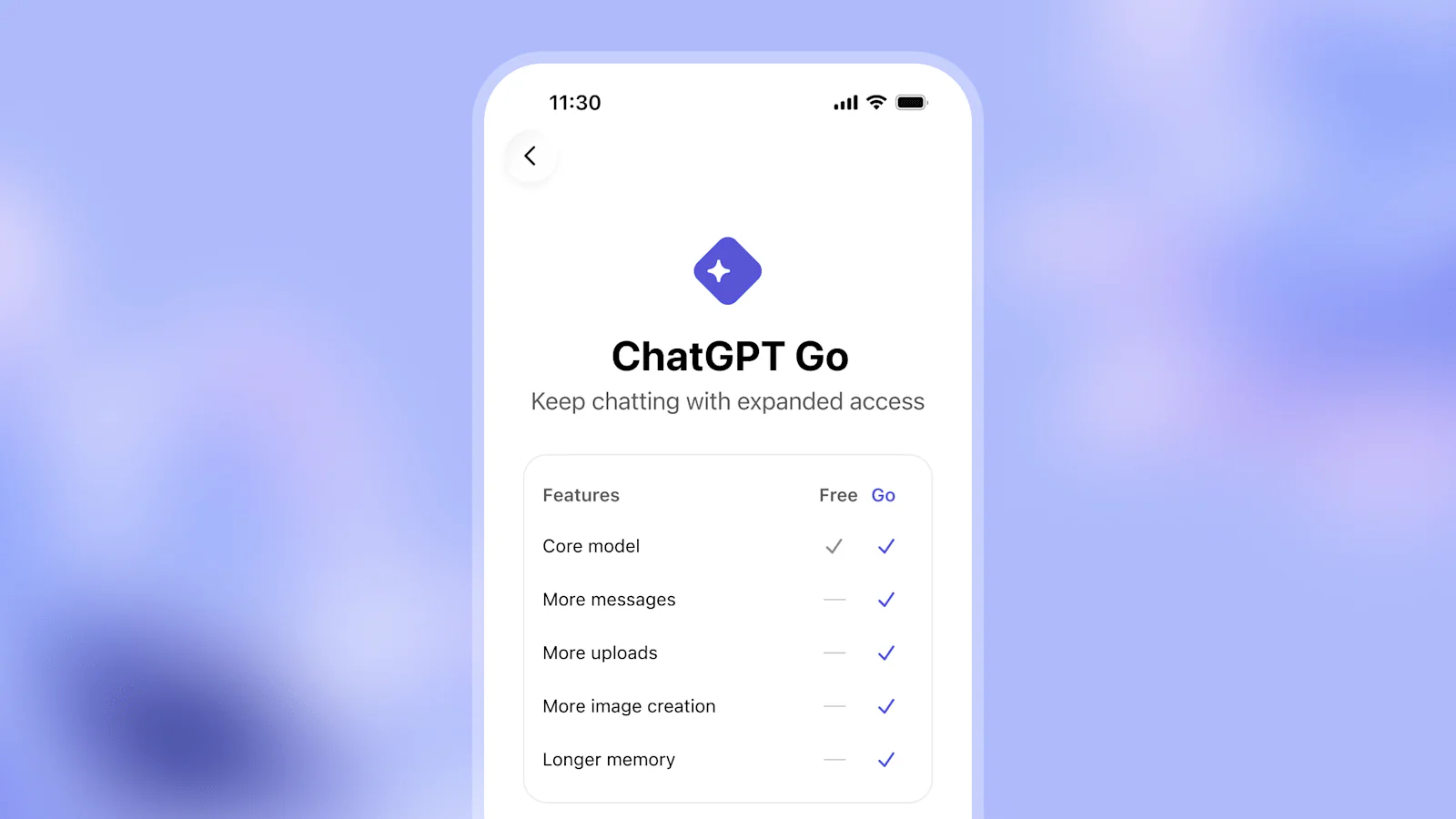 ChatGPT Go