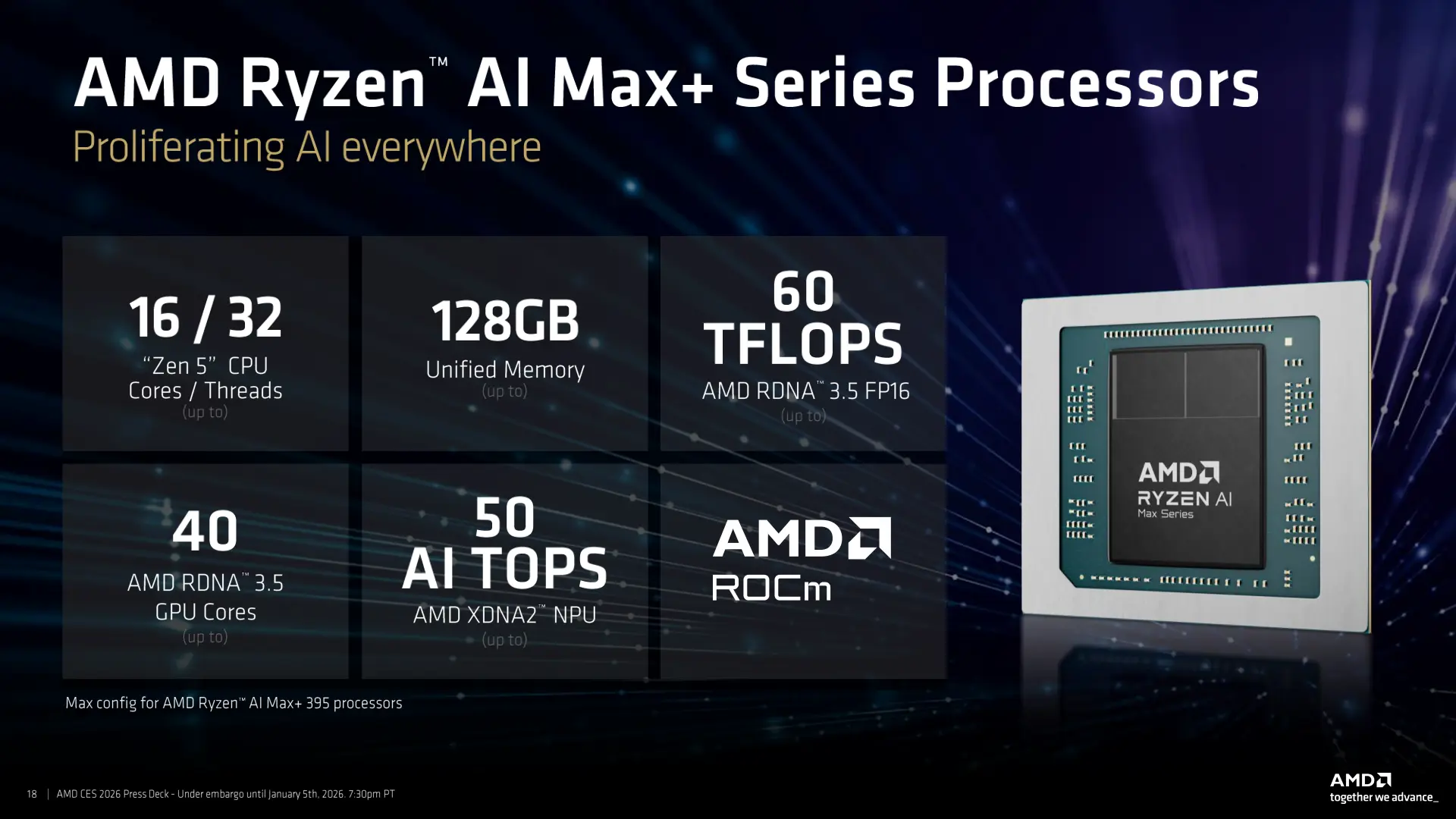 amd ces 2026 29