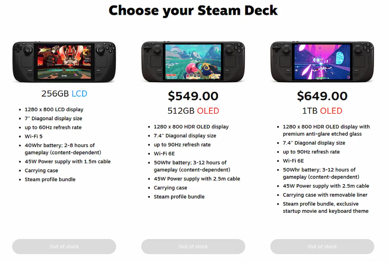 SteamDeckOutofStockFeb26