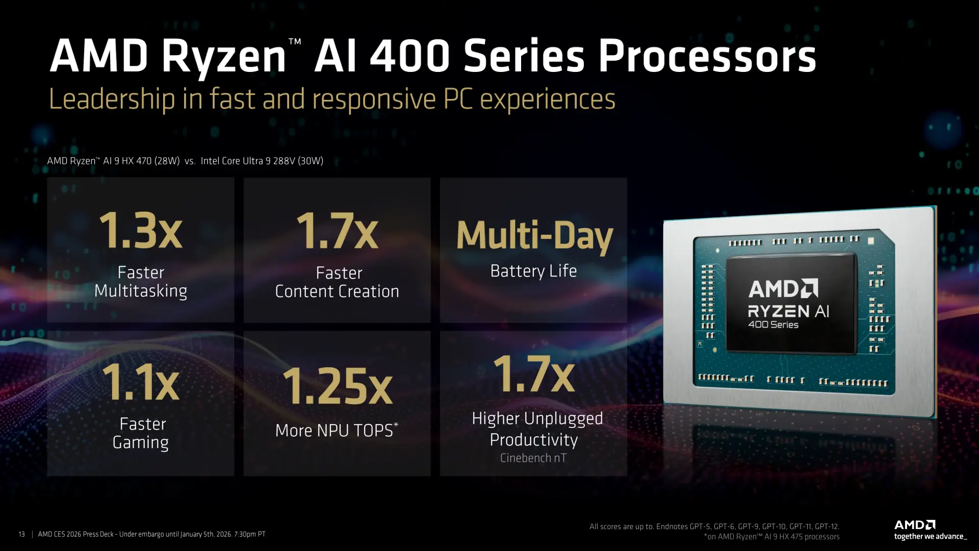 amd ces 2026 21
