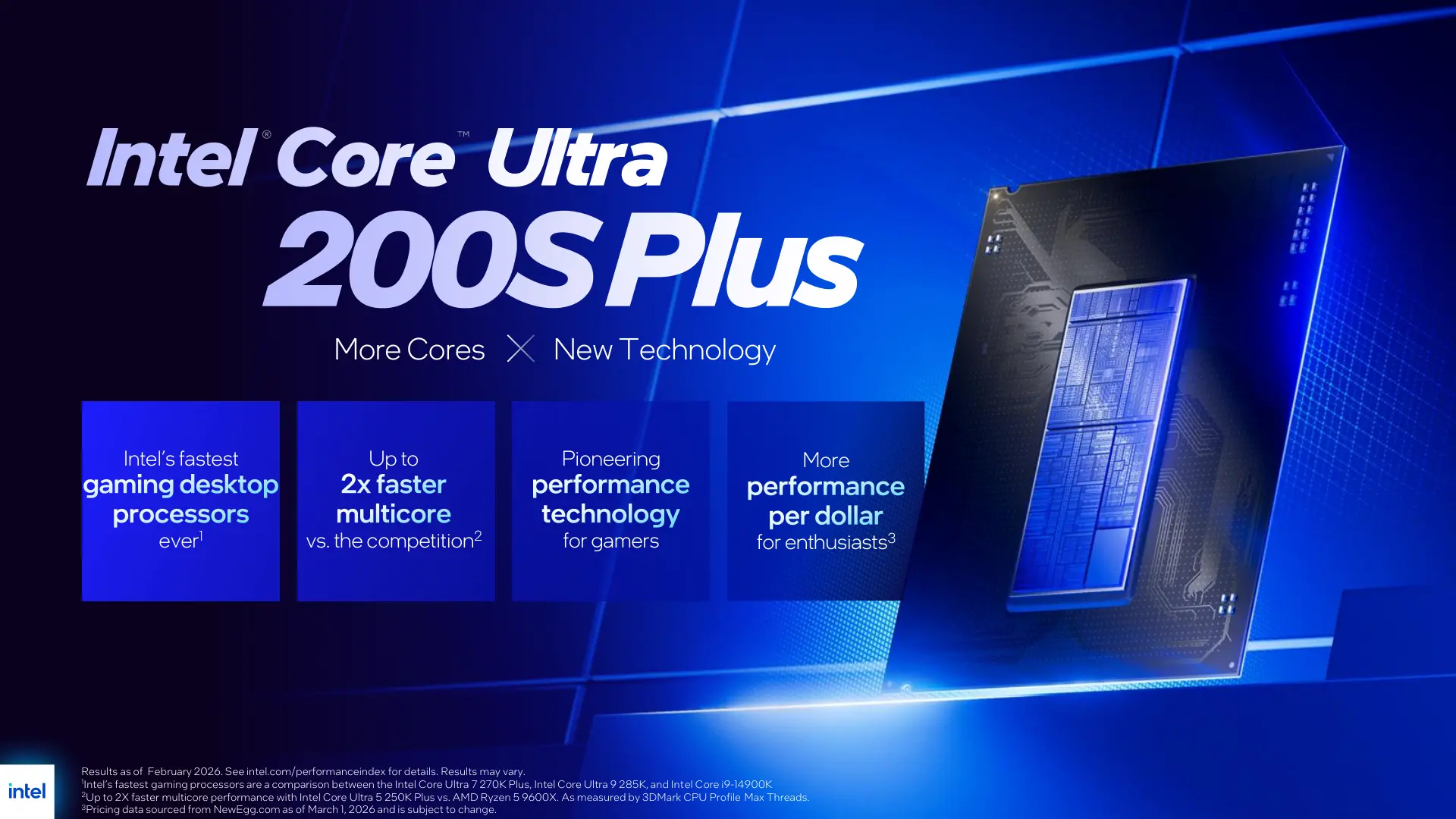 Intel lancia la sfida ad AMD: i nuovi Core Ultra 270K Plus e 250K Plus dominano su Windows 11 25H2 12 intel 200 plus series launch updated 1
