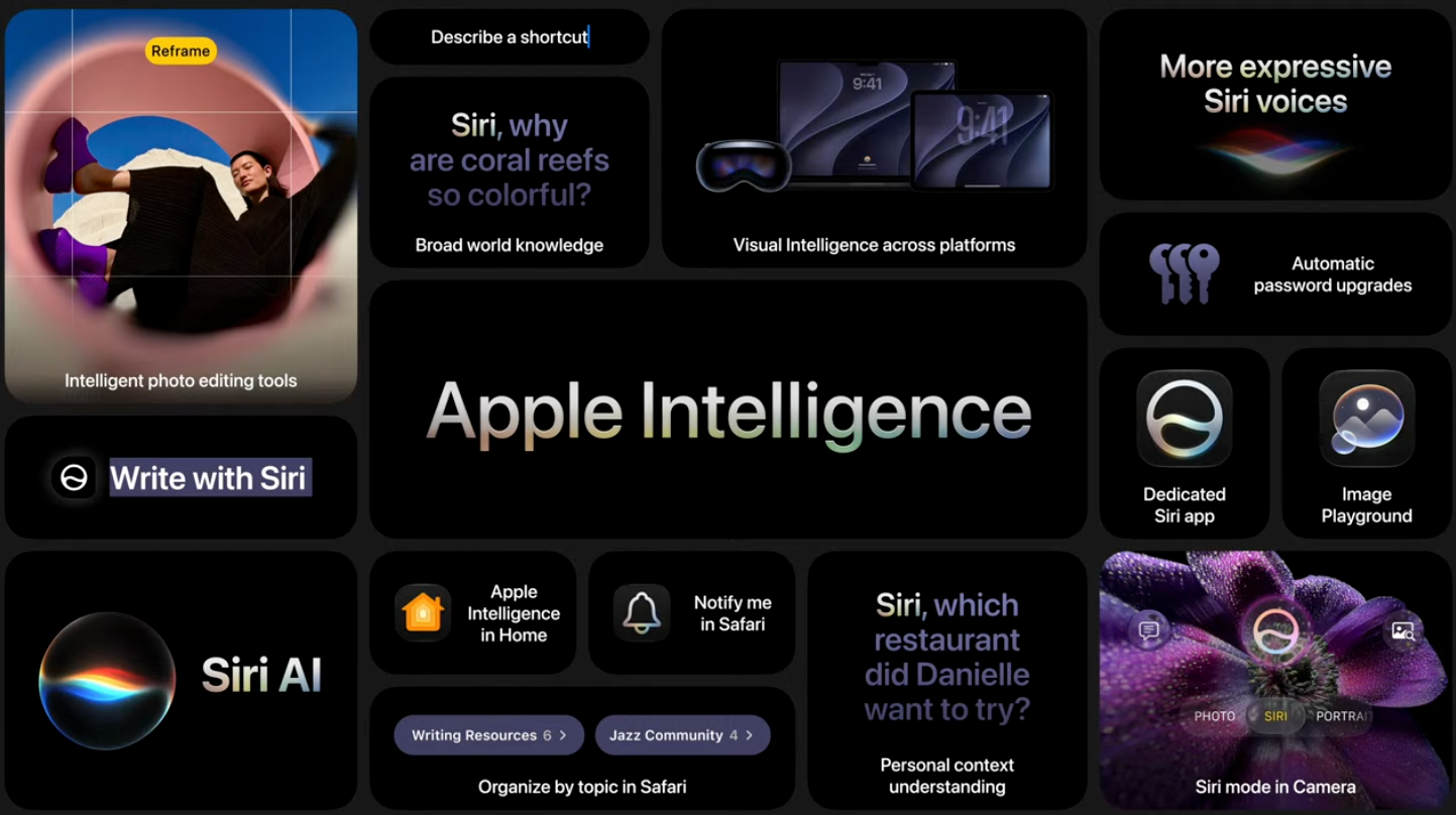 Apple presenta iOS 27: L’ecosistema diventa “Invisibile” e l’AI impara a prevedere i tuoi desideri