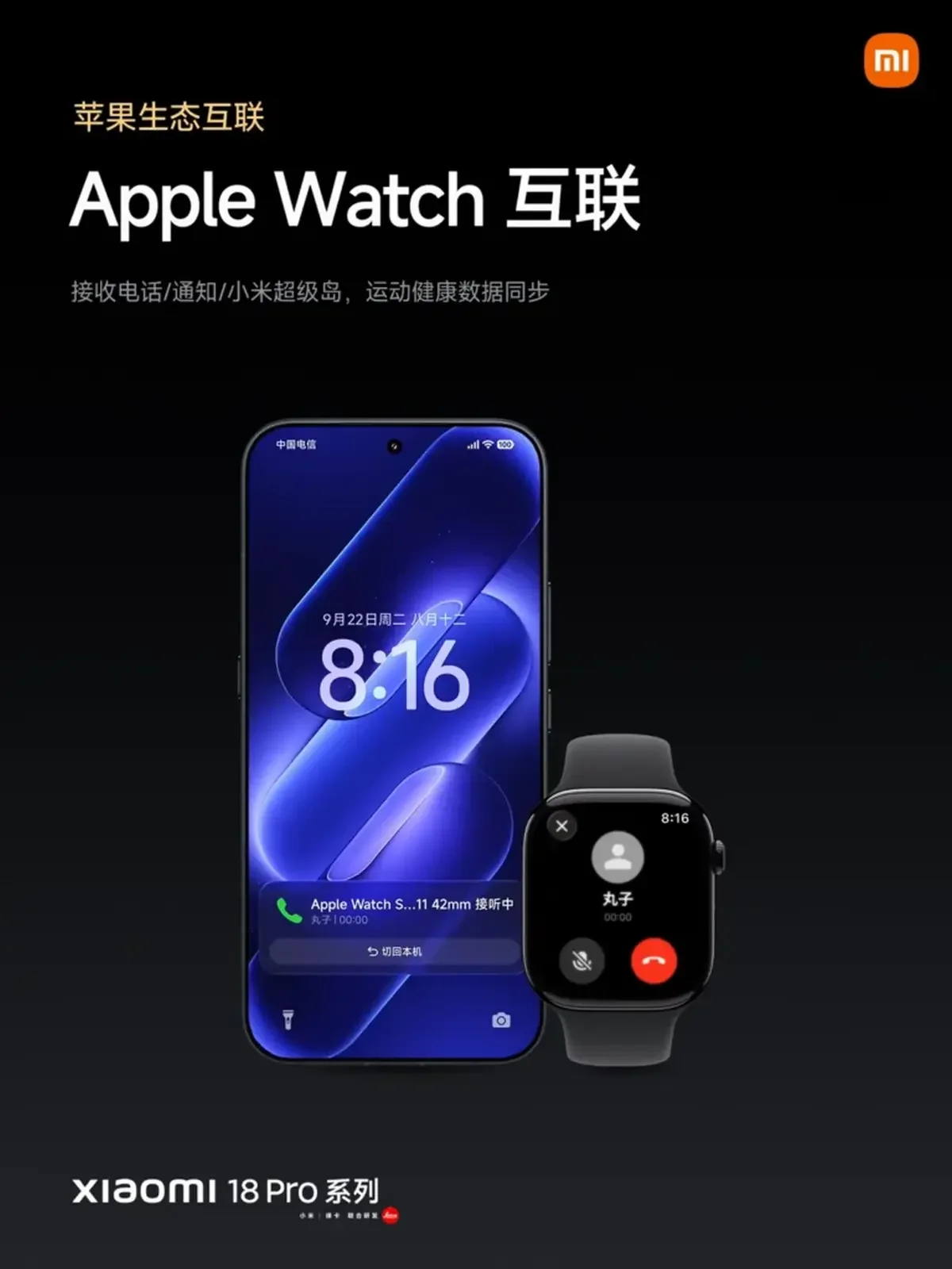 Xiaomi Apple Watch