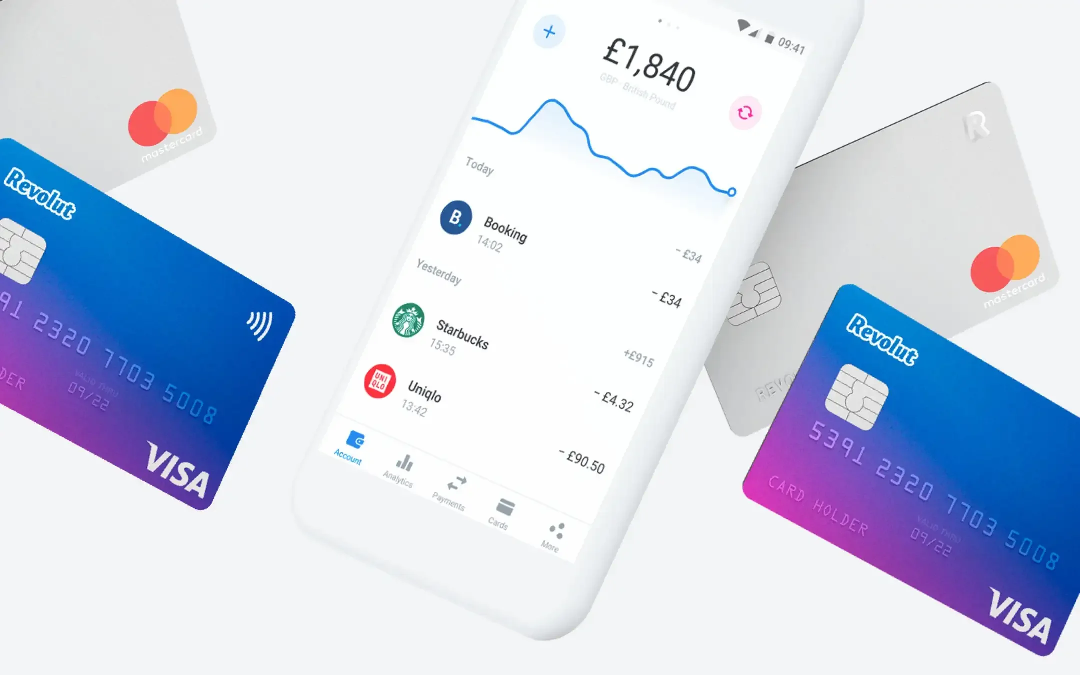 revolut2